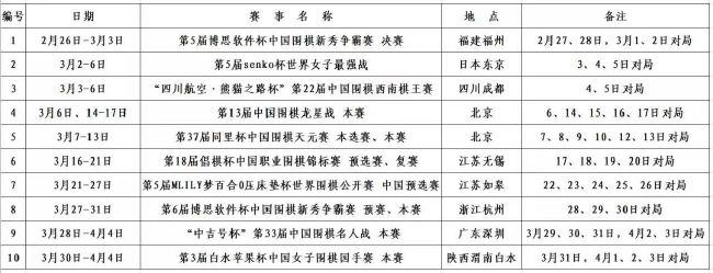 这部网络大电影拍摄的时候，正值冬天最冷的时节，风雪不停